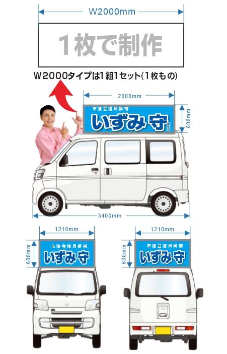 自作選挙カー | 自作キッド | アルミフレーム｜選挙看板専門店の旗屋 
