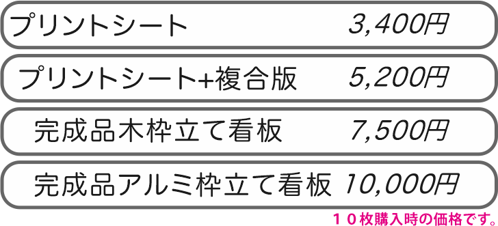 後援会連絡所看板パーツ